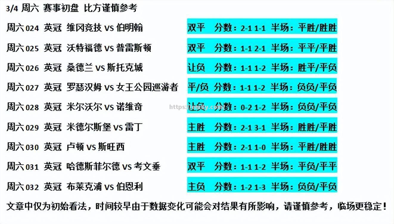 罗瑟汉姆对阵普雷斯顿，谁将在比赛中脱颖而出？